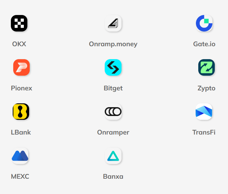 Pi项目方KYB认证企业的logo图标列表
