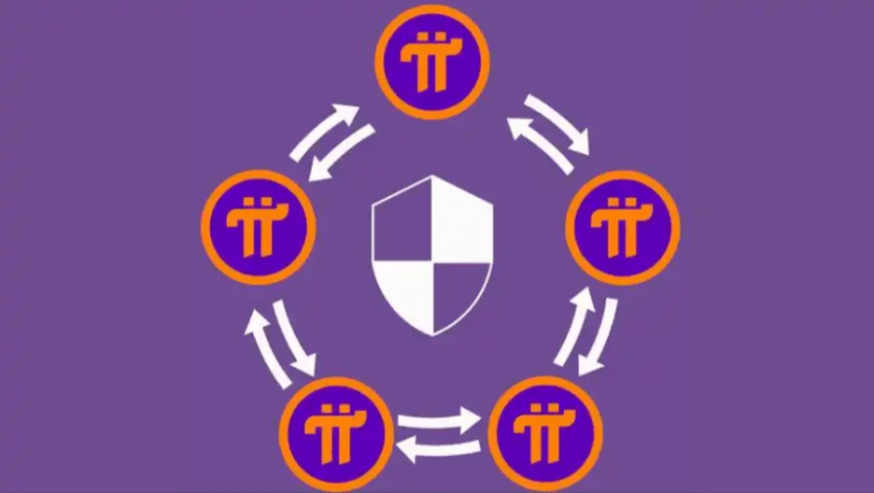 Pi 安全中心介绍与入口_派钱包官方网址核对_Pi官方推特等媒体账号列表