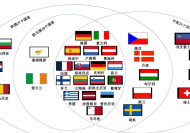 Pi白皮书(2025年MICA欧盟版)-优B课(ubke.cc)