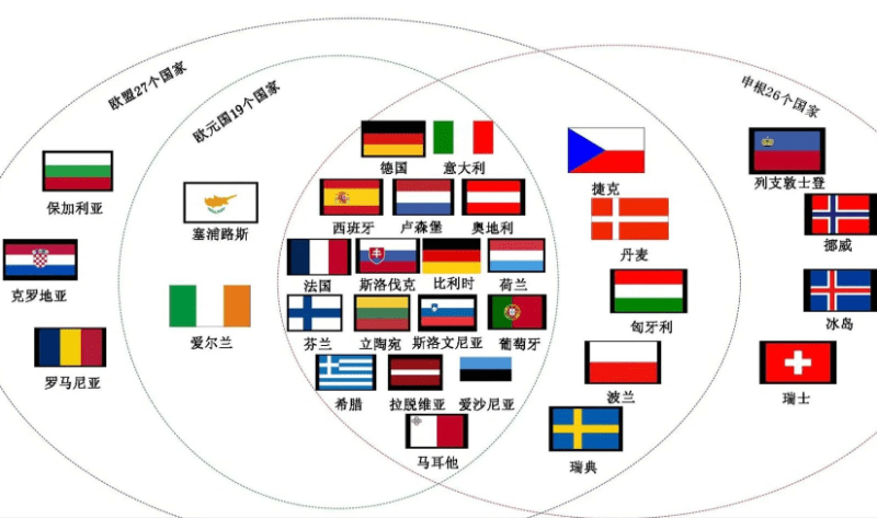 Pi白皮书(2025年MICA版)_Pi Network 欧盟版白皮书_派MICAR版白皮书