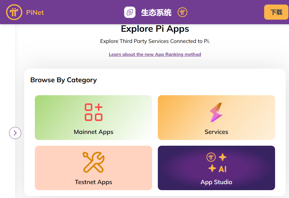Pi 生态系统入口