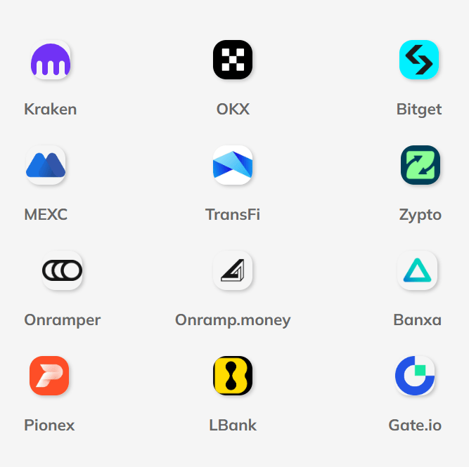 Pi项目方KYB认证企业的logo图标列表