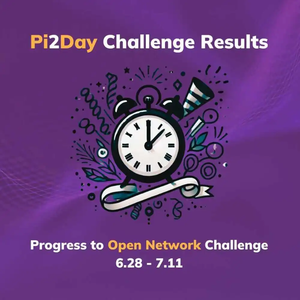 庆祝 Pi2Day 挑战赛成果：迈向开放网络