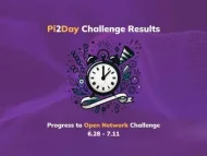 庆祝 Pi2Day 挑战赛成果：迈向开放网络-OKPi派导航