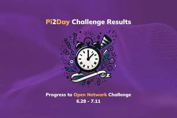 庆祝 Pi2Day 挑战赛成果：迈向开放网络-OKPi派导航