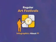 八月艺术节：教育他人！-OKPi派导航