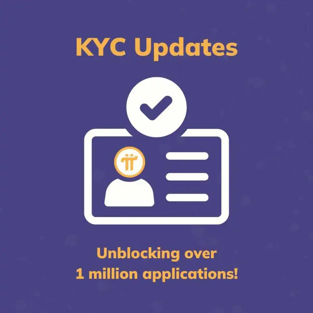 KYC流程更新及先锋企业后续步骤