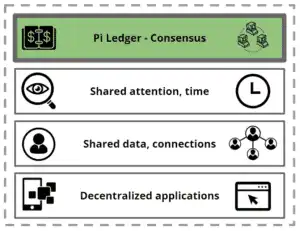 白皮书：2019 年 3 月原版