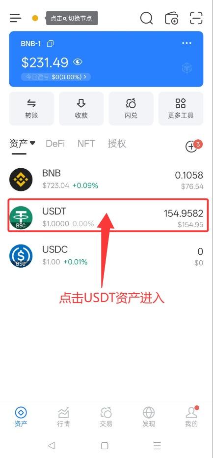 币安链USDT资产