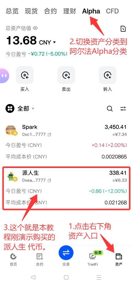资产购买确认